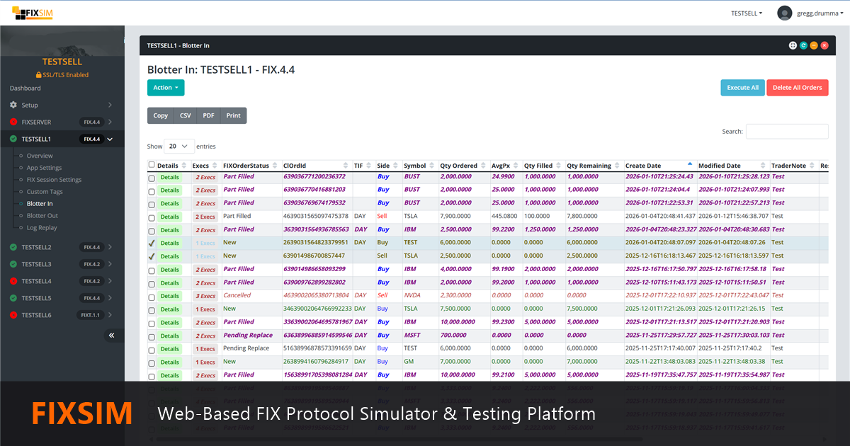 FIX Protocol - Overview, Tutorial and Reference | FIXSIM