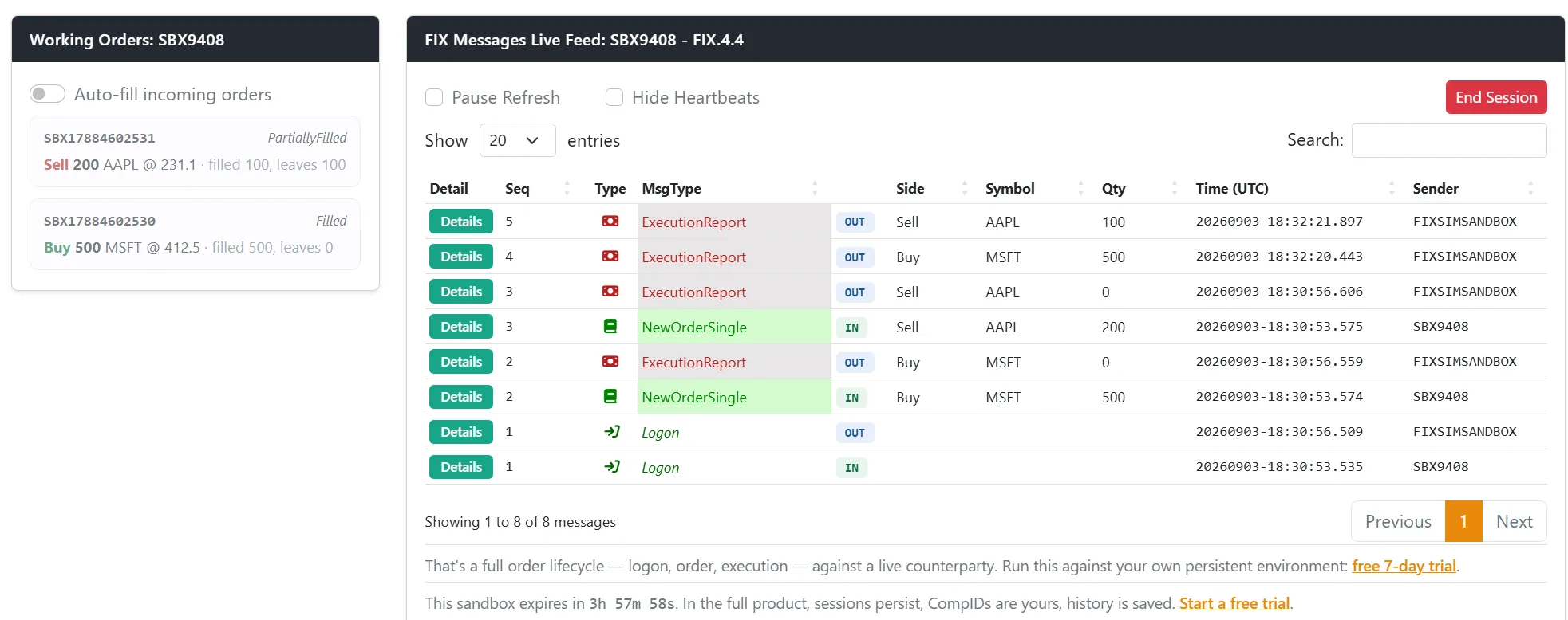 FIXSIM sandbox after a full order lifecycle: the working-order blotter shows one order filled and one partially filled, and the live feed lists the logons, NewOrderSingles, and ExecutionReports in both directions.