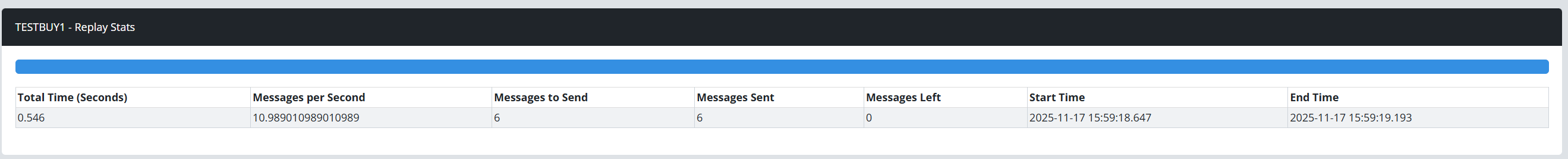 Report Log Replay Stats.