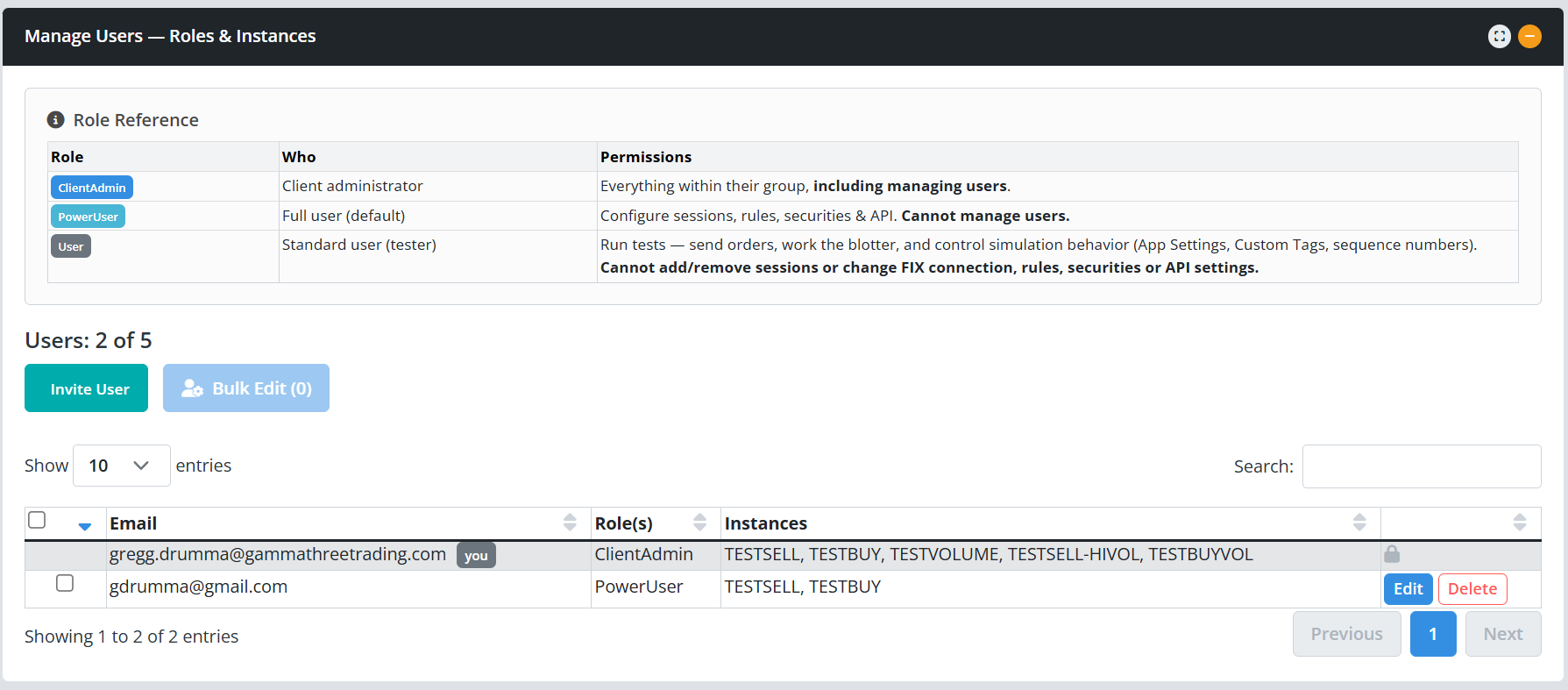 Manage Users screen with the role reference, user list, seat count, and Invite User button.